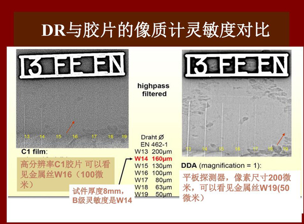 DR與膠片的像質計靈敏度對比，可以看出：高分辨率C1膠片可以看見100微米金屬絲，而DR平板探測器可以看  見50微米金屬絲