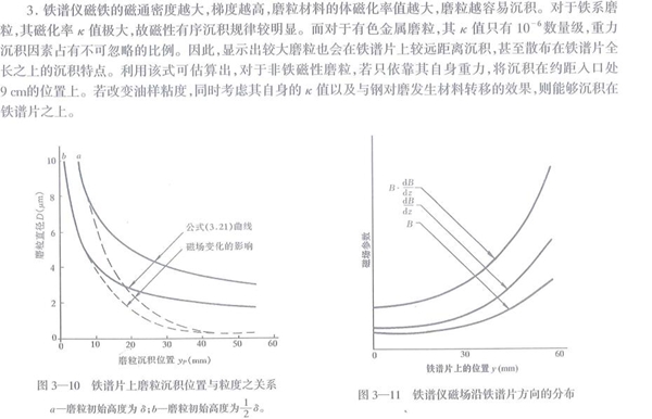 磨粒在鐵譜片上沉積規律分析結果