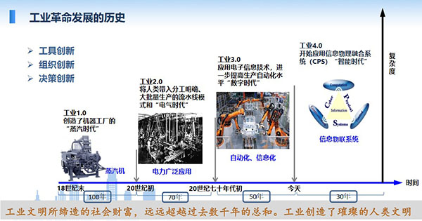 工業文明所締造的社會財富，遠遠超越過去數千年的總和。工業創造了璀璨的人類文明，工業革命發展經歷1.0至4.0總共四個階段